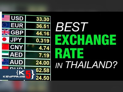 The Best Currency Exchanges in Bangkok