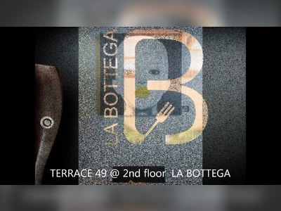 La Bottega di Luca
