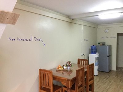 Siriwal Guesthouse