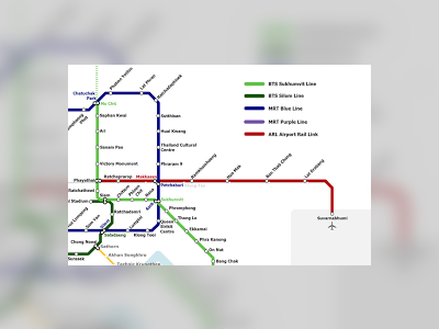 Bangkok Airport Link