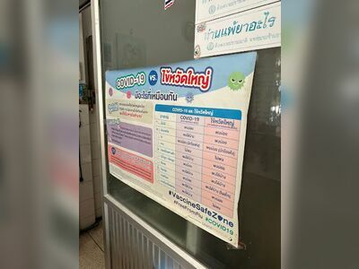 Dr. Songsak Clinic