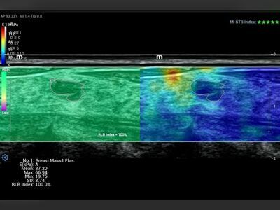 Raksaa Clinic by Dr. Nick