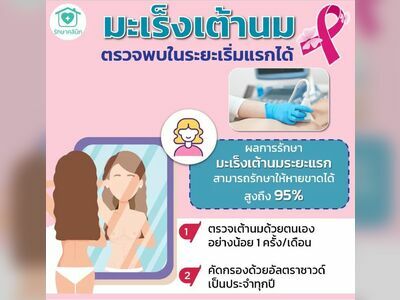 Raksaa Clinic by Dr. Nick