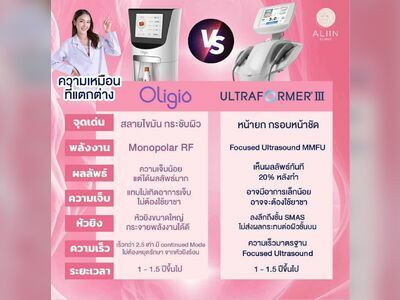 Aliin clinic Pakchong