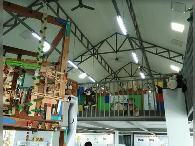 Museum Blueprint and Creation