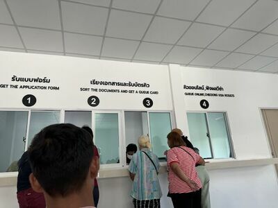 The Korat Immigration Office