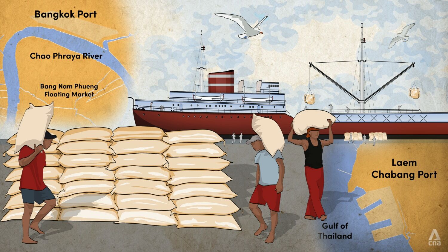 Thai Government Unveils Reforms to Liberalize Rice Trade