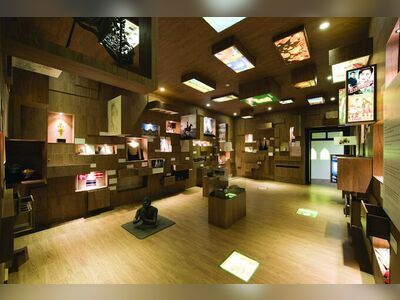 Museum Siam