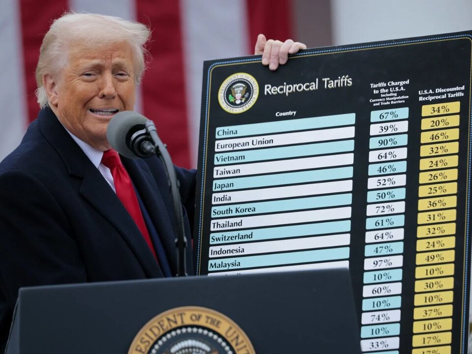 Trump Slaps 40% Tariff on Laos and Myanmar