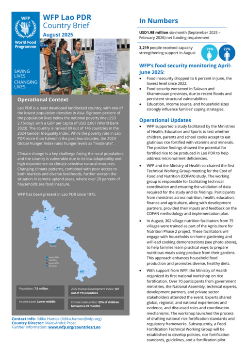 WFP Highlights Food Security in Laos