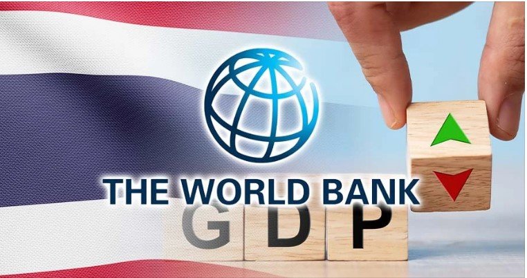 World Bank Forecasts Thailand Growth at One Point Eight Percent in 2026, Still Weakest in ASEAN