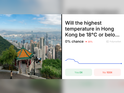 Forecast Heat Drives Surge in Hong Kong Temperature Trading Ahead of March 23