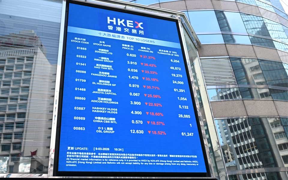 China and Hong Kong Stocks Slide Sharply as Iran War Intensifies Global Market Turmoil