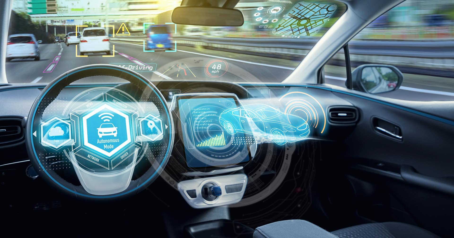 Smart Mobility Firm Showcasing ‘Dual Champion’ Technology Moves Ahead with Hong Kong IPO