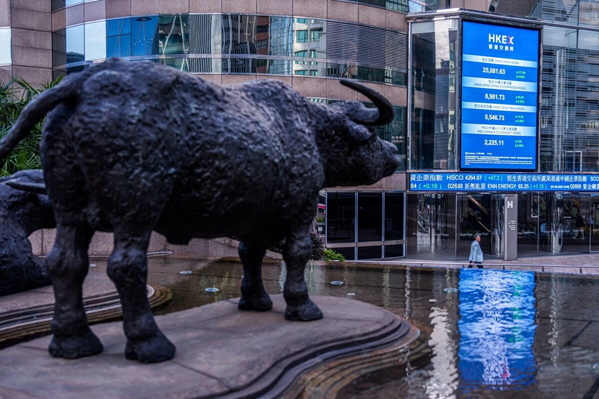 Chinese Stocks in Hong Kong Are Rising Despite Beijing’s Expanding Financial Crackdown